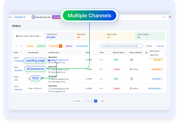 Manage every order from multiple sales channels