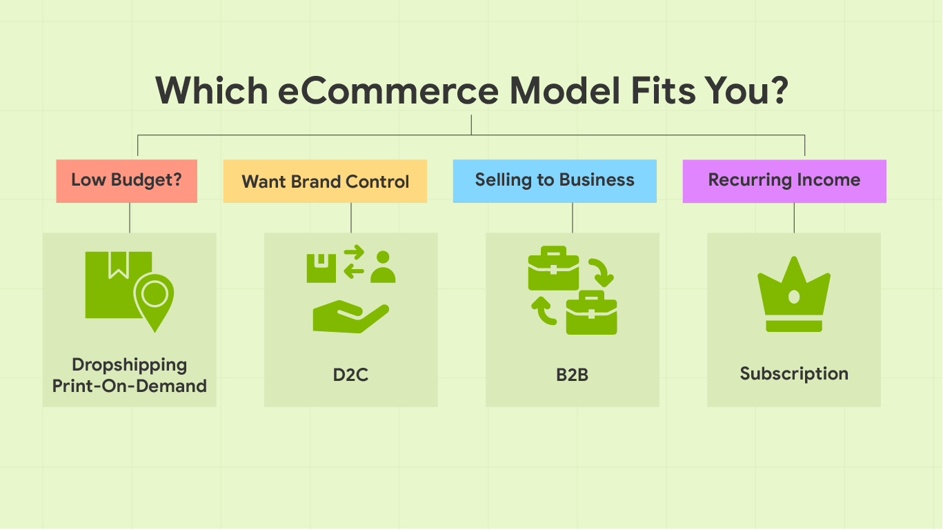 market-and-competitior-research-made-simple
